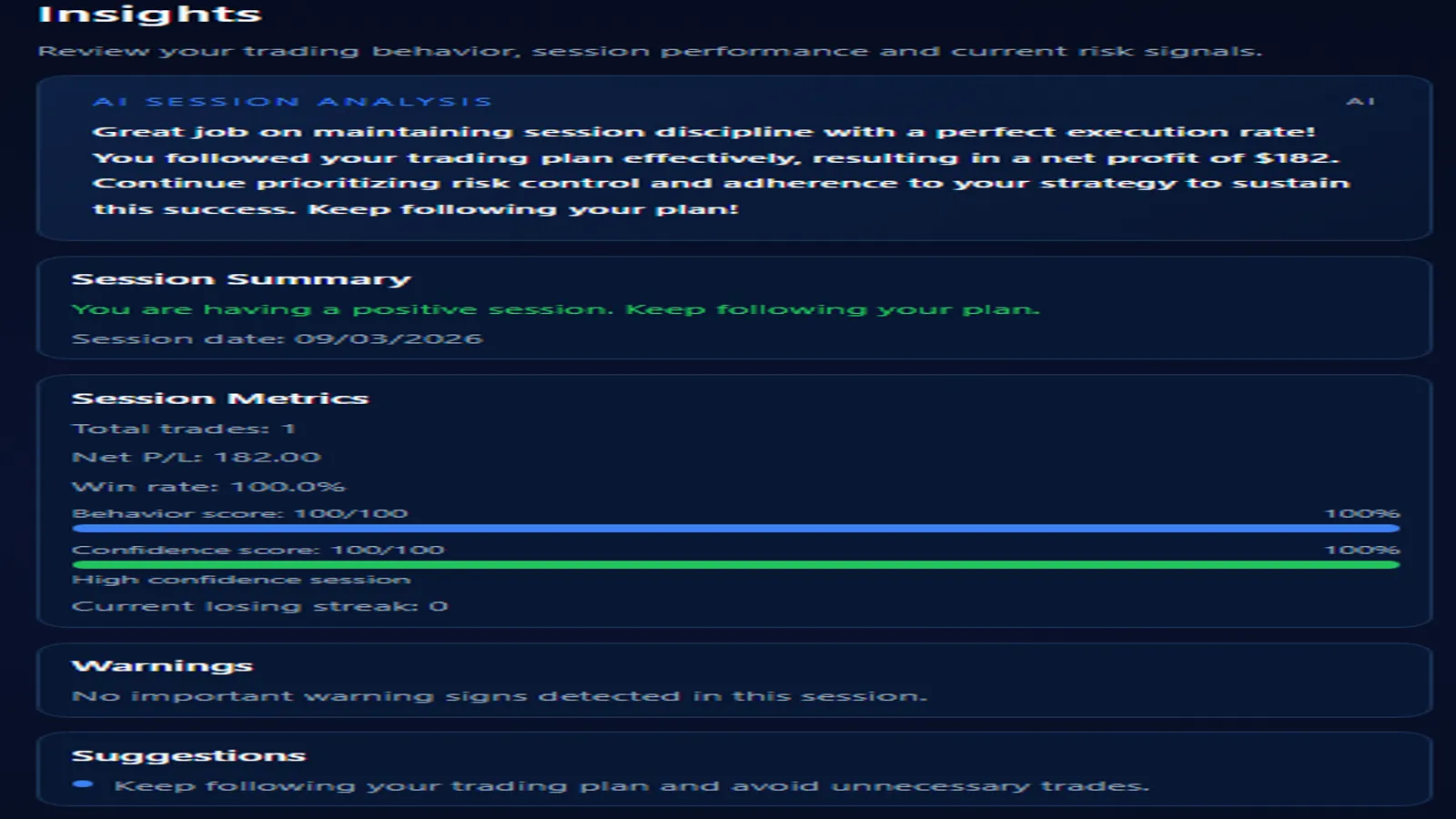 Dashboard diário do Cobra Trading System com card de risco e snapshot de IA
