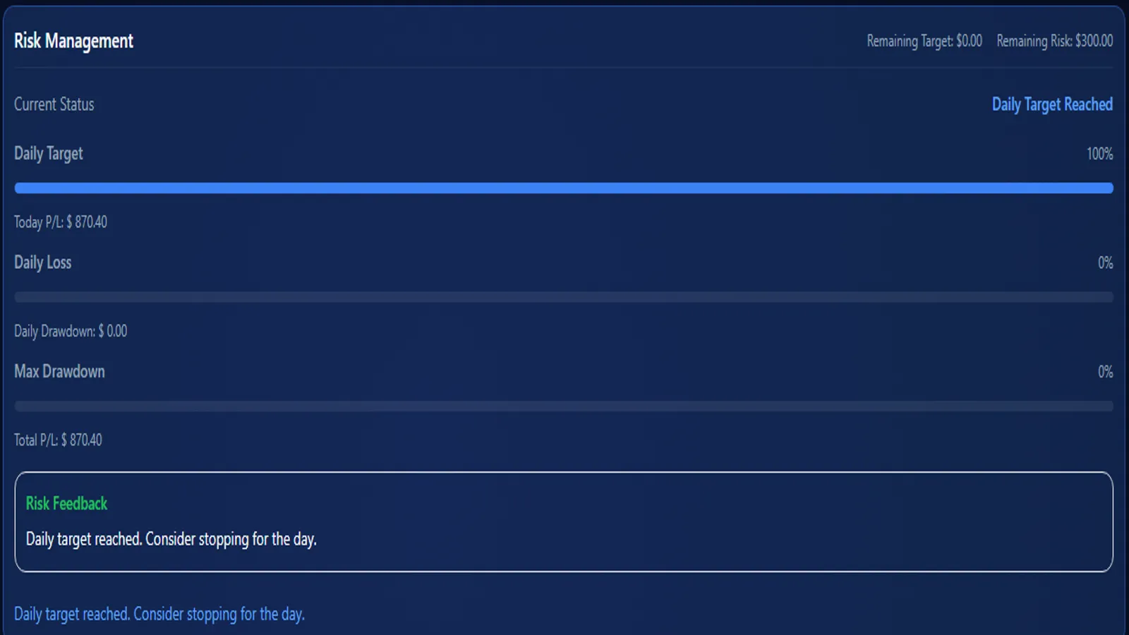 Cobra Trading System daily target reached state