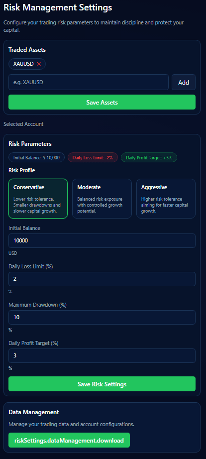 Risk management settings showing daily loss limit, drawdown control and profit target configuration