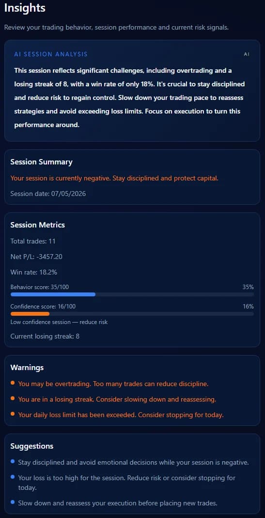 Cobra Insights with AI session analysis, warnings and suggestions