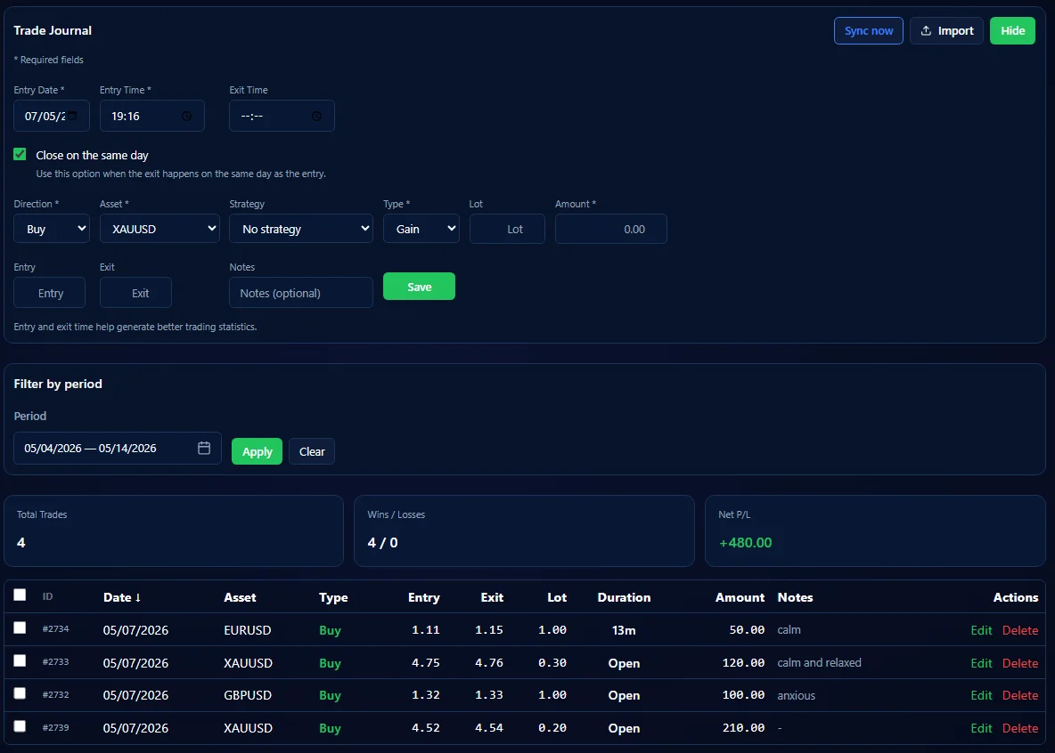 Trading Journal form and trade table