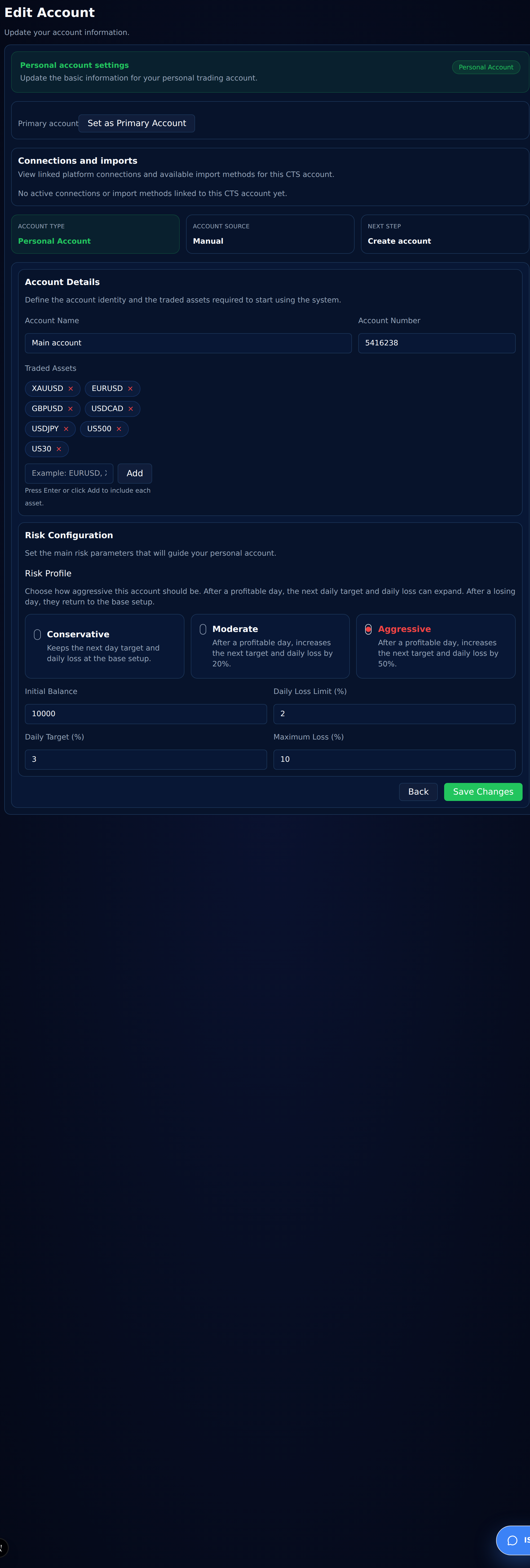 Trading Risk Management Tool | Cobra Trading System